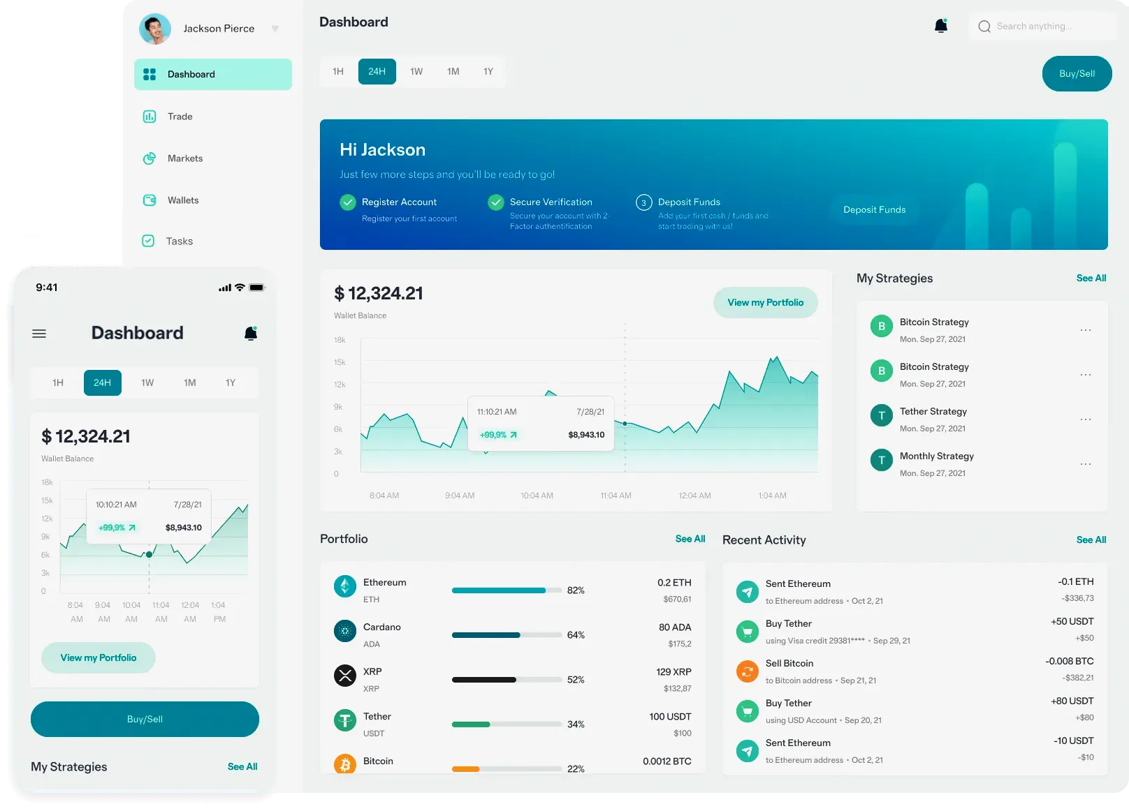 Prąd Kapintov capital financiar